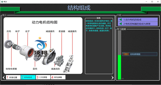 DC/DCc늙C(j)ϵy(tng)̌W(xu)ܛ