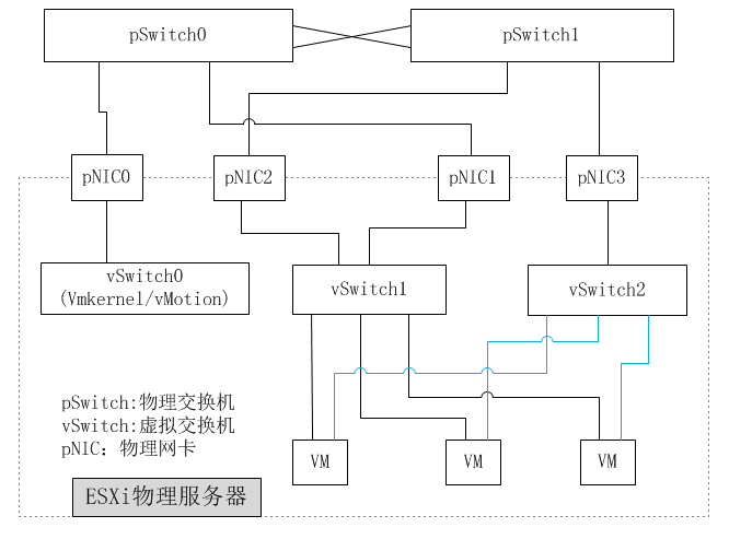 IPW(wng)j(lu)